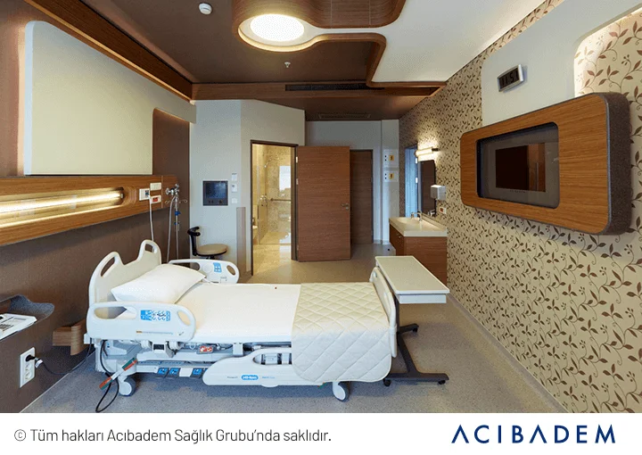 Acıbadem Fulya Hospital - Location in Beşiktaş